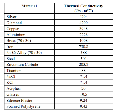 657_Insulators 2.png